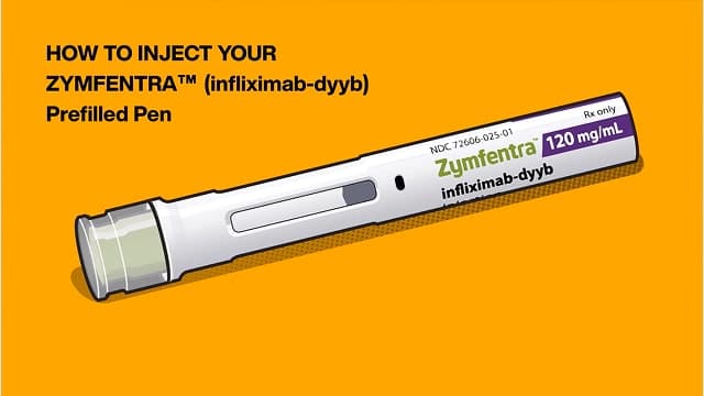 Inflectra Injection ZYMFENTRA self-injection video.