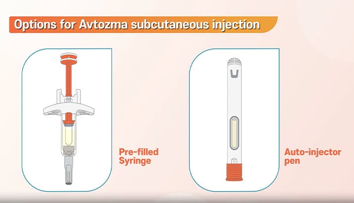 Usema Injection AVTOZMA Prefilled Syringe (PFS) Injection Video